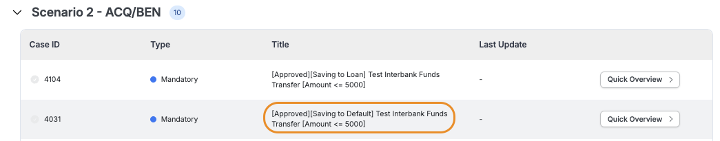 test suite