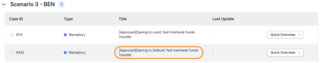 test suite