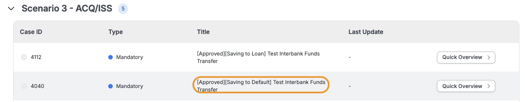 test suite